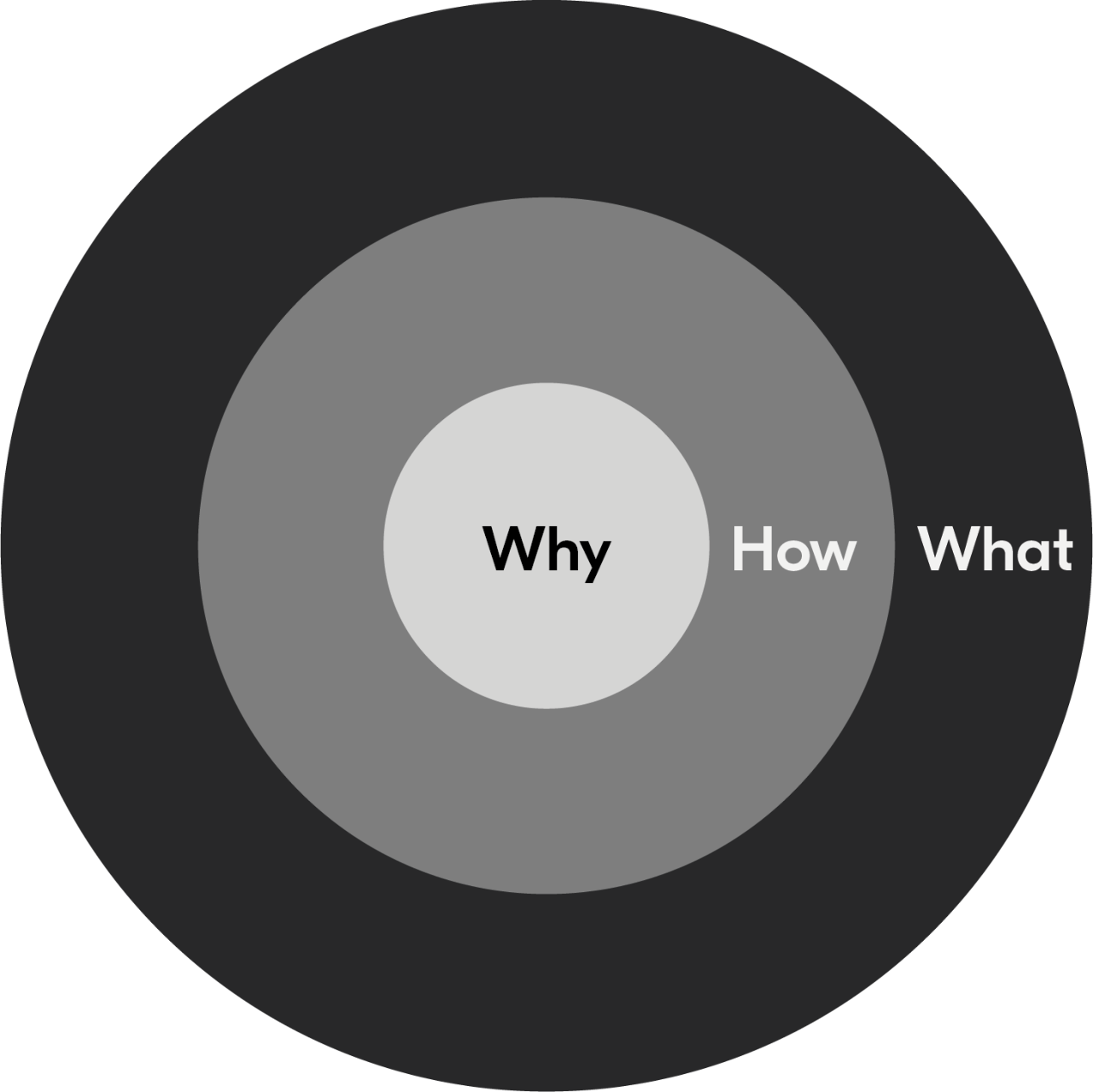 Platforma značky Kyocera